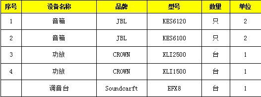 發(fā)貨資料5