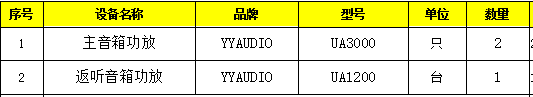 發(fā)貨資料6